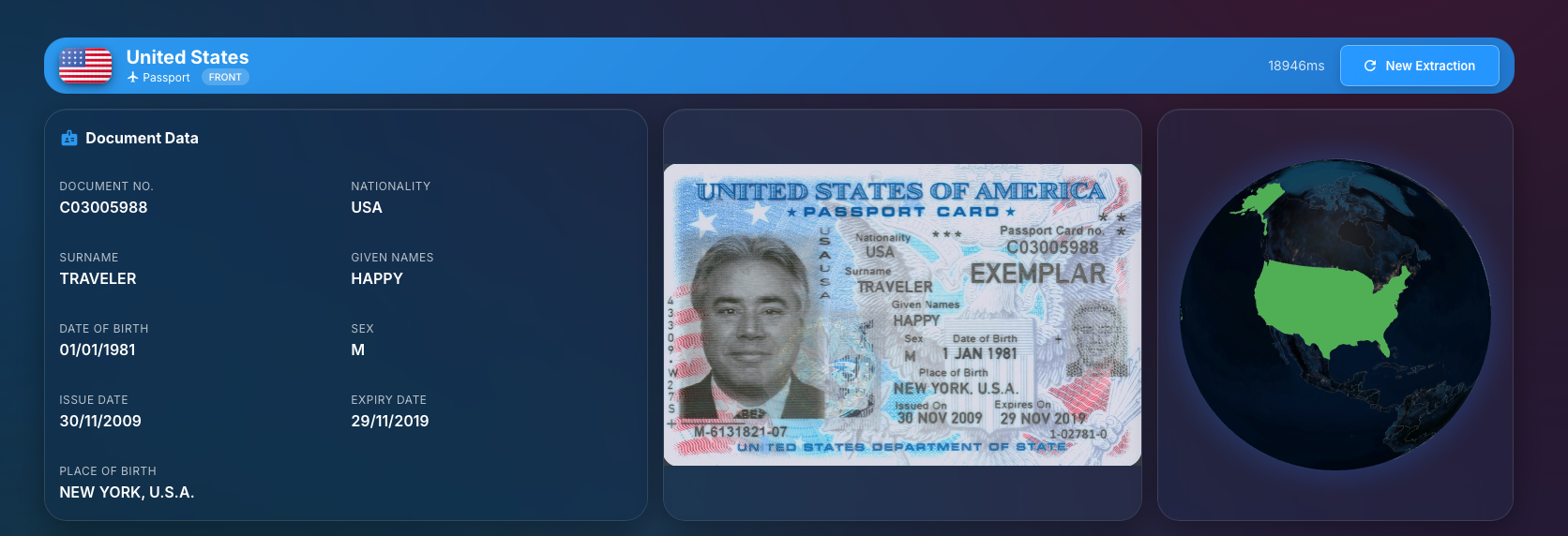 USA Passport MRZ Data